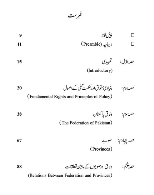 Glossary Constitution Of Pakistan Dr. Khuram Shahzad آئین پاکستان کی فرہنگ