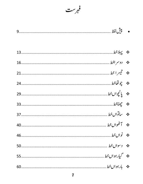 Nojawan Urdu Muhaqaq Ku Nam Khat Dr Tahir Nawaz نوجوان اردو محقق کے نام خطوط طاہر نواز