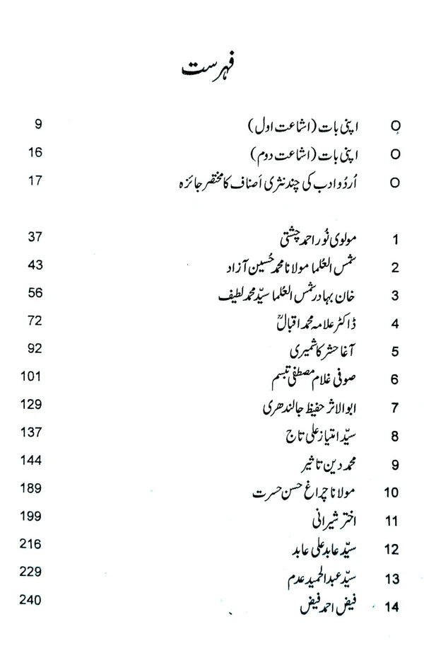 اتہاسک لاہور | مدثر بشیر | Ithaski Lahore | Muddassar Bashir
