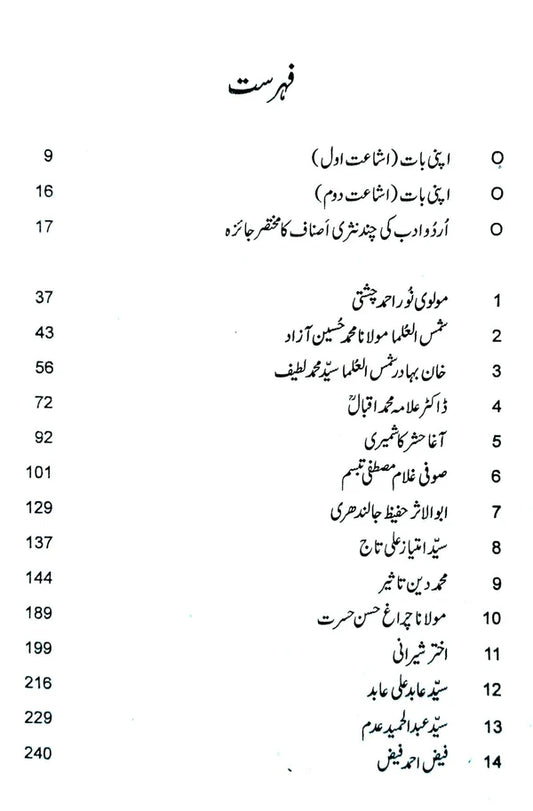 اتہاسک لاہور | مدثر بشیر | Ithaski Lahore | Muddassar Bashir