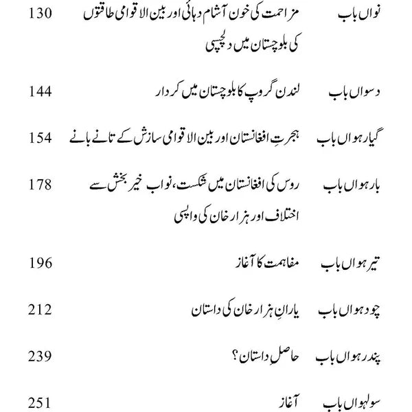 Mir Hazar Khan Mari - Ammar Masood and Khalid Farid
