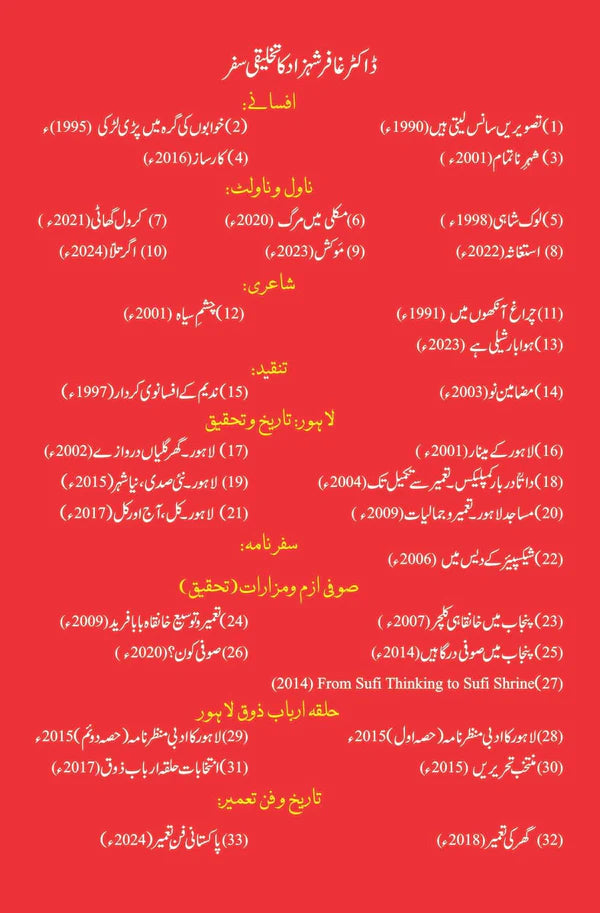 اگرتلا (ناول) | Agar Talla | Ghaffar Shahzad | غافر شہزاد