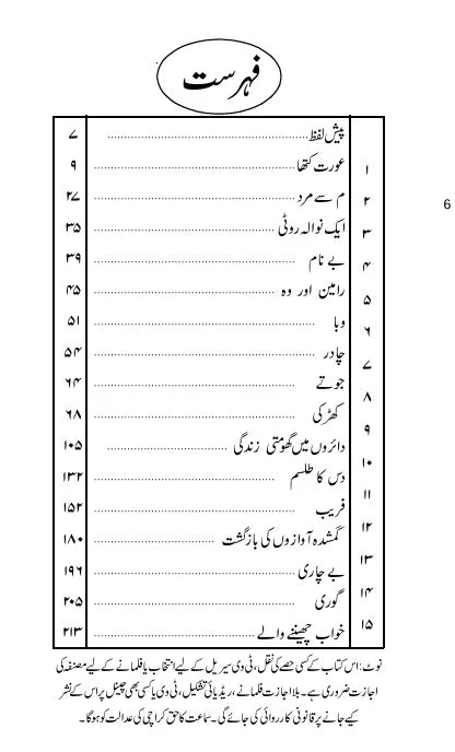 Meem Sy Muad Nishat Yasmeen Khan نشاط یاسمین خان