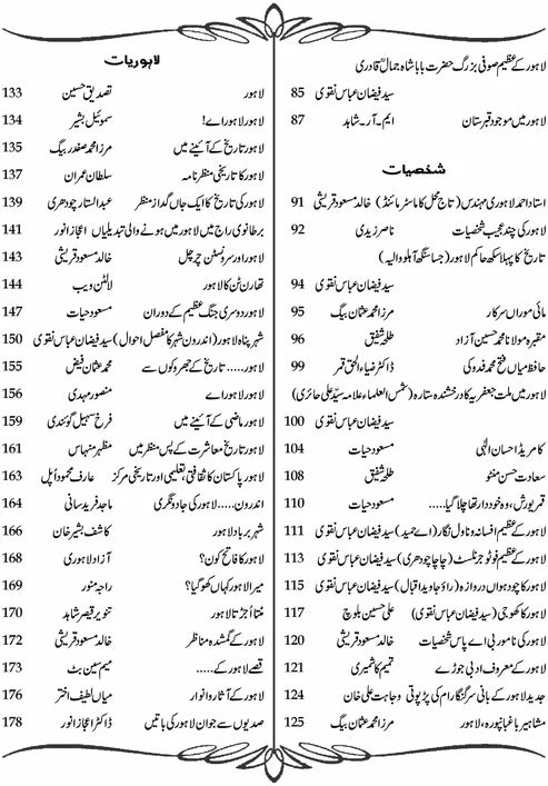 Muntisher Awarq E Lahore منتشر اوراق لاہور Syed Faizan Naqvi