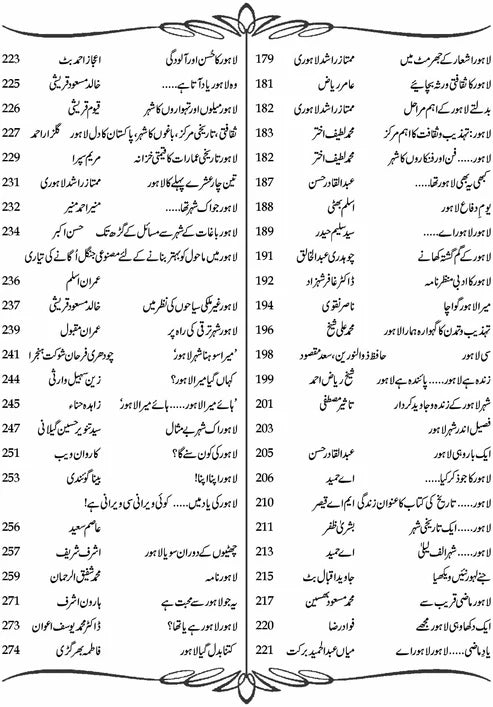 Muntisher Awarq E Lahore منتشر اوراق لاہور Syed Faizan Naqvi